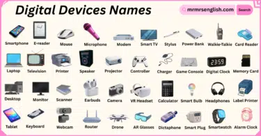 Digital Devices Names in English with Their Pictures