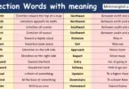 Direction Words with meaning