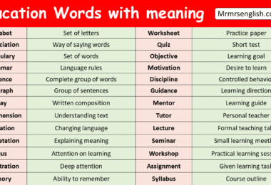 Education Words with meaning