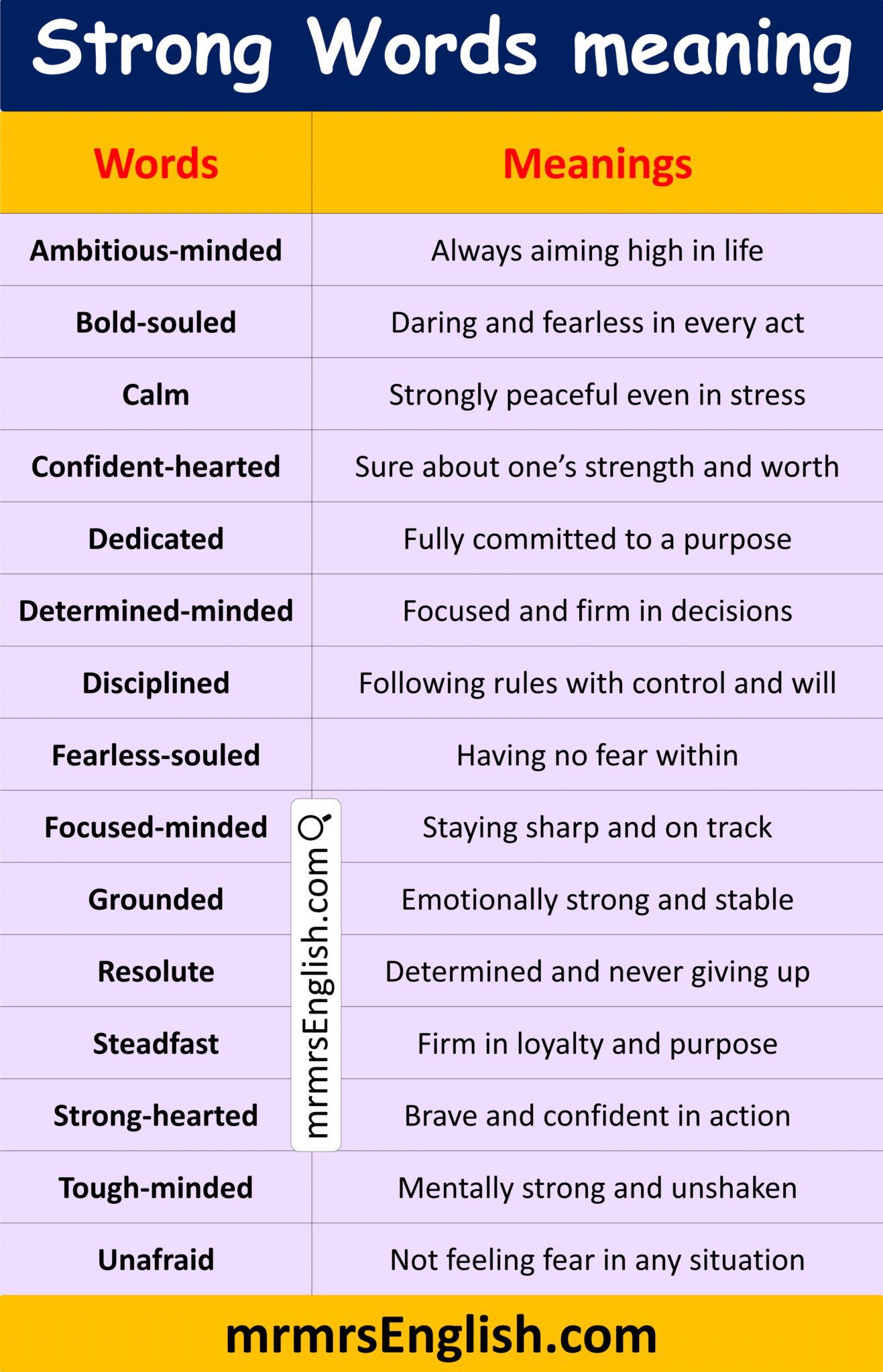 Strong Words with Meaning in English with Pictures - MR MRS ENGLISH