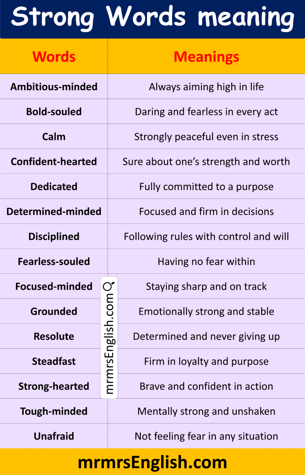 Strong Words with Meaning in English with Pictures - MR MRS ENGLISH
