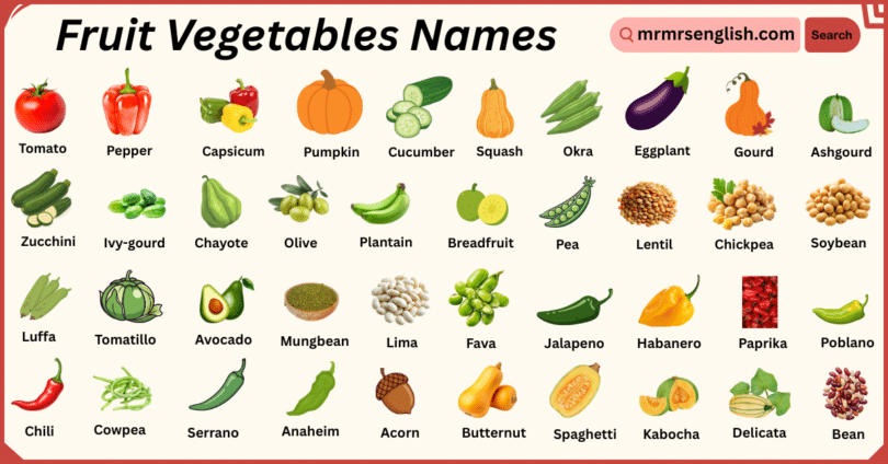 Fruit Vegetables Names in English with Their Pictures