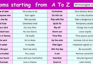 Idioms List from A To Z in English 1000+ idioms with meanings