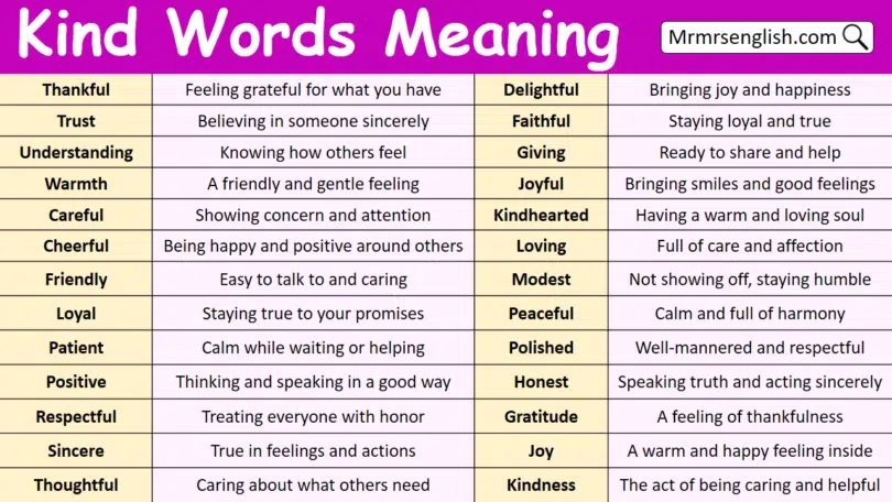 Kind Words with Meaning in English with Pictures
