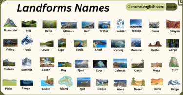 Landforms Names in English with Their Pictures