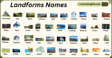 Landforms Names in English with Their Pictures