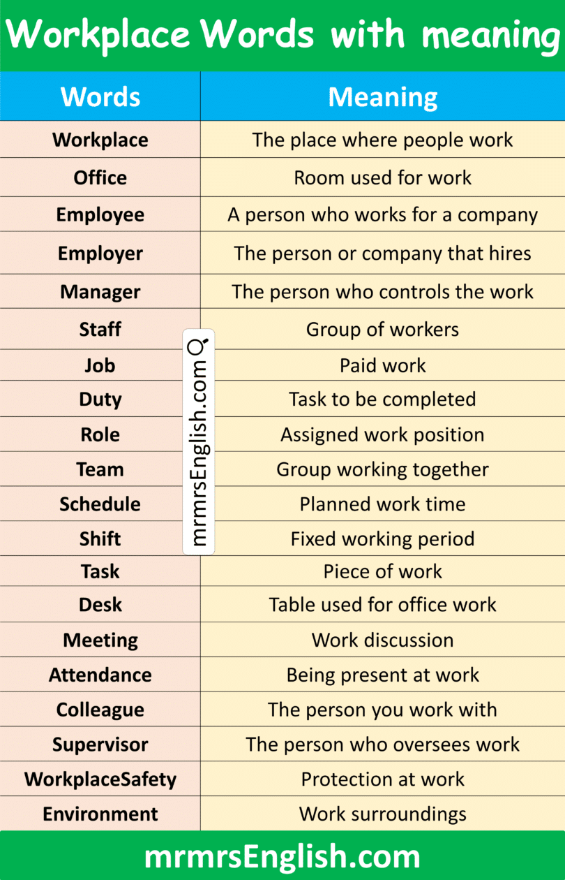 Worked Word Workplace Words with Meaning in English and Pictures - MR MRS ENGLISH