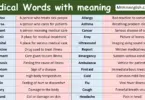 Medical Words with meaning