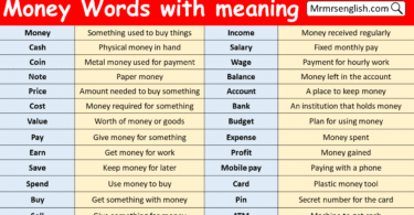 Money Words with meaning
