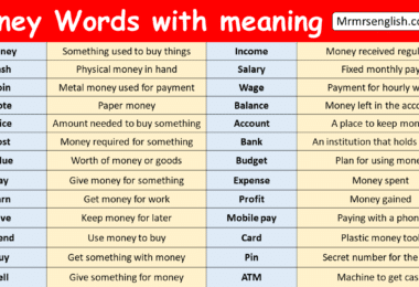 Money Words with meaning