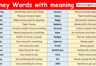 Money Words with meaning