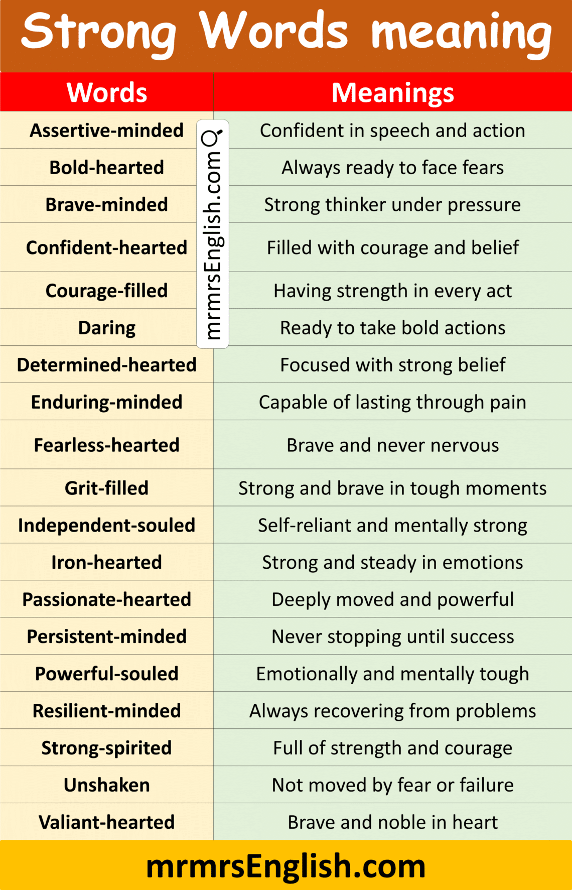 Strong Words with Meaning in English with Pictures - MR MRS ENGLISH