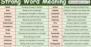 Strong Words with Meaning in English with Pictures
