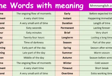 Time Words with meaning