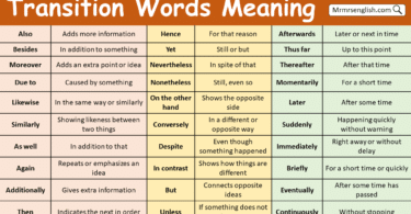 Transition Words with Meaning