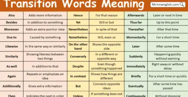 Transition Words with Meaning