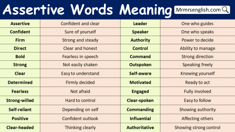 Assertive Words with Meaning