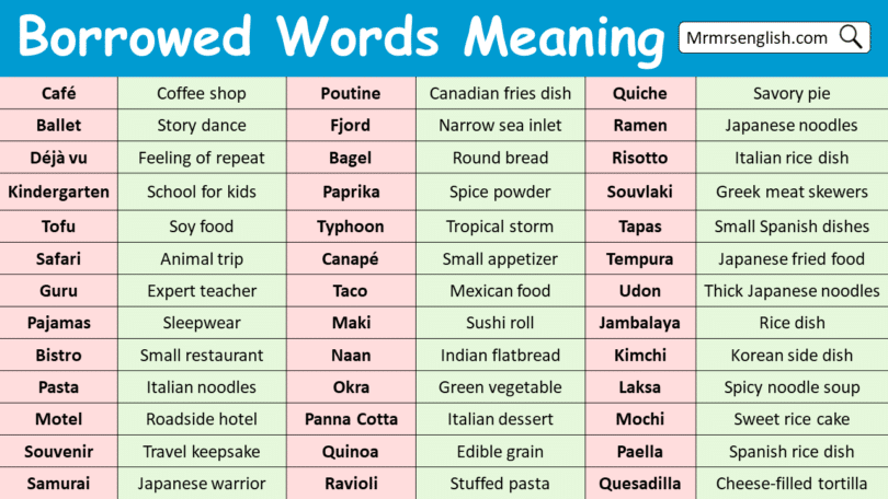 Borrowed Words with Meaning