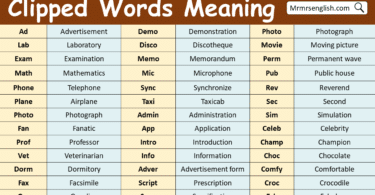 Clipped Words with Meaning