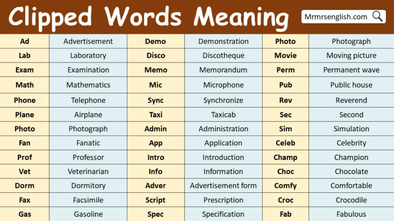 Clipped Words in English with Meanings and their Pictures - MR MRS ENGLISH