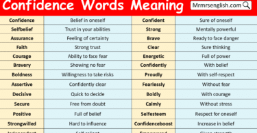 Confidence Words with Meaning