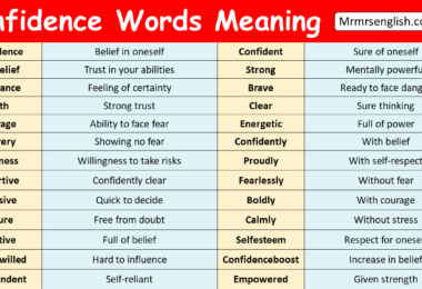 Confidence Words with Meaning