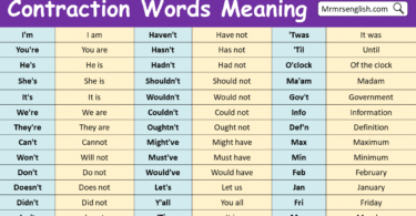 Contraction Words with Meaning
