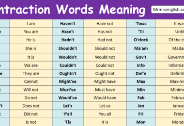 Contraction Words with Meaning