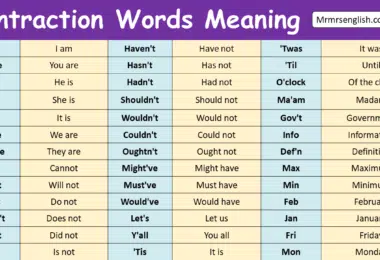 Contraction Words with Meaning