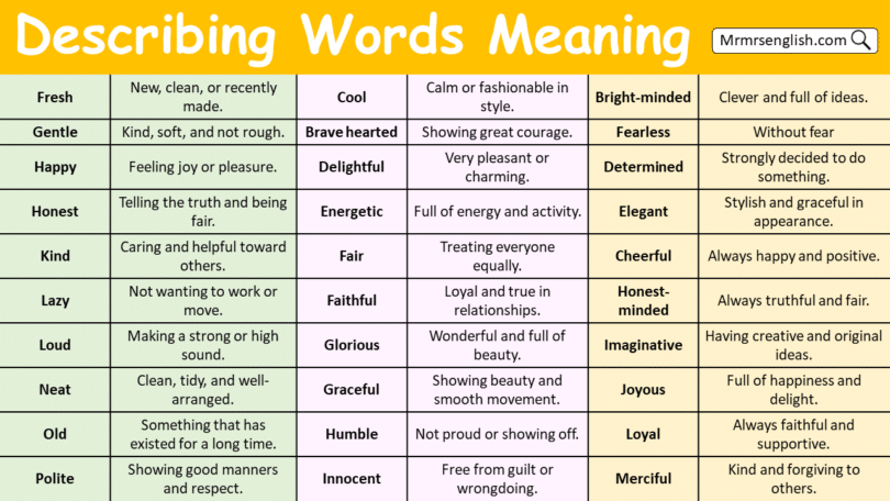 Describing Words with Meaning