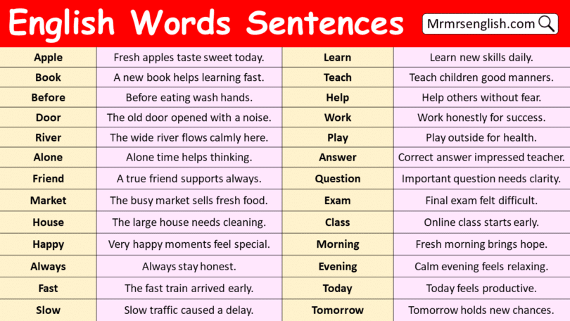 English Words with Sentences in English with Pictures
