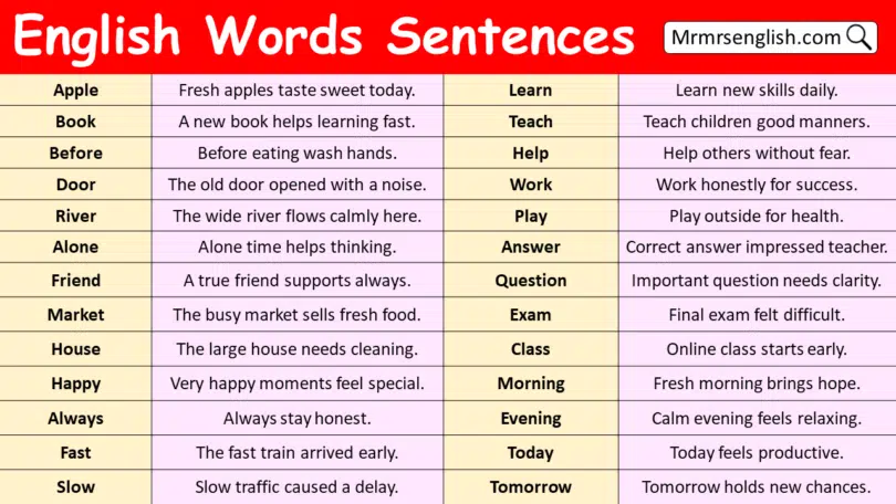 English Words with Sentences in English with Pictures