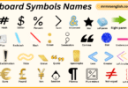 Keyboard Symbols Names in English with Their Pictures