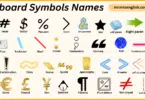 Keyboard Symbols Names in English with Their Pictures