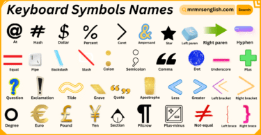 Keyboard Symbols Names in English with Their Pictures