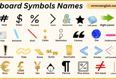 Keyboard Symbols Names in English with Their Pictures