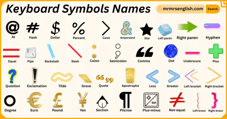 Keyboard Symbols Names in English with Their Pictures - MR MRS ENGLISH
