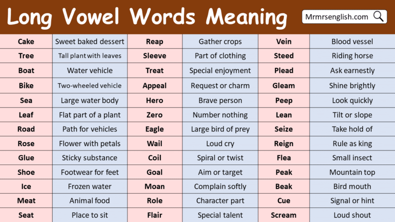Long Vowel Words Meaning