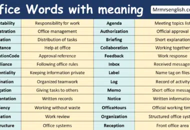 Office Words with meaning