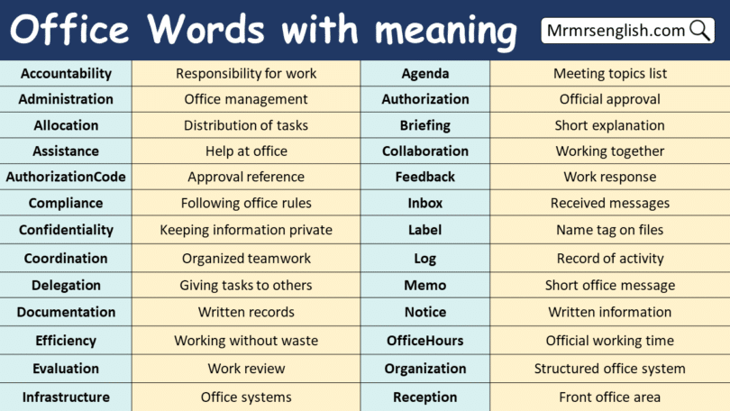 Office Words with meaning