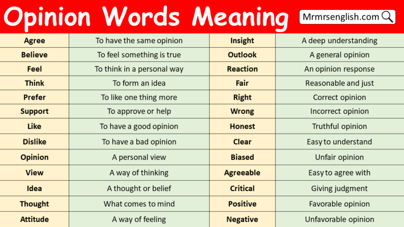 Opinion Words with Meaning