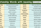 Relationship Words with meaning