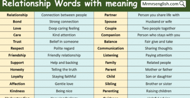 Relationship Words with meaning