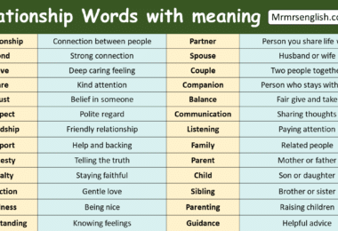 Relationship Words with meaning
