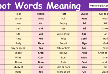 Root Words with Meaning