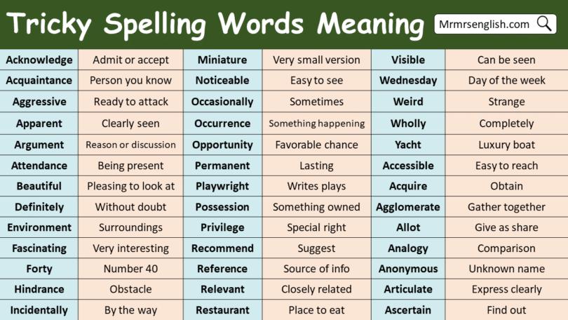 Tricky Spelling Words Meaning