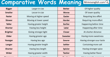 Comparative Words with Meanings