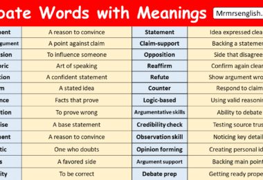Debate Words with Meanings