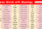 Degree Words with Meanings