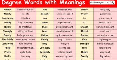 Degree Words with Meanings